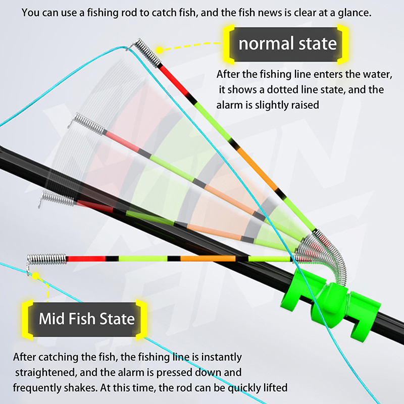 Fishing Lure Kit - Vara de Pesca Removível à Prova
