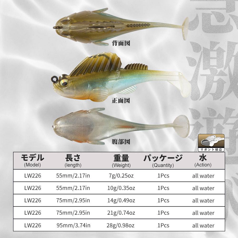 Isca de Pesca Hunthouse, Isca  - Fishing Lure Swimbait avaliação e preço