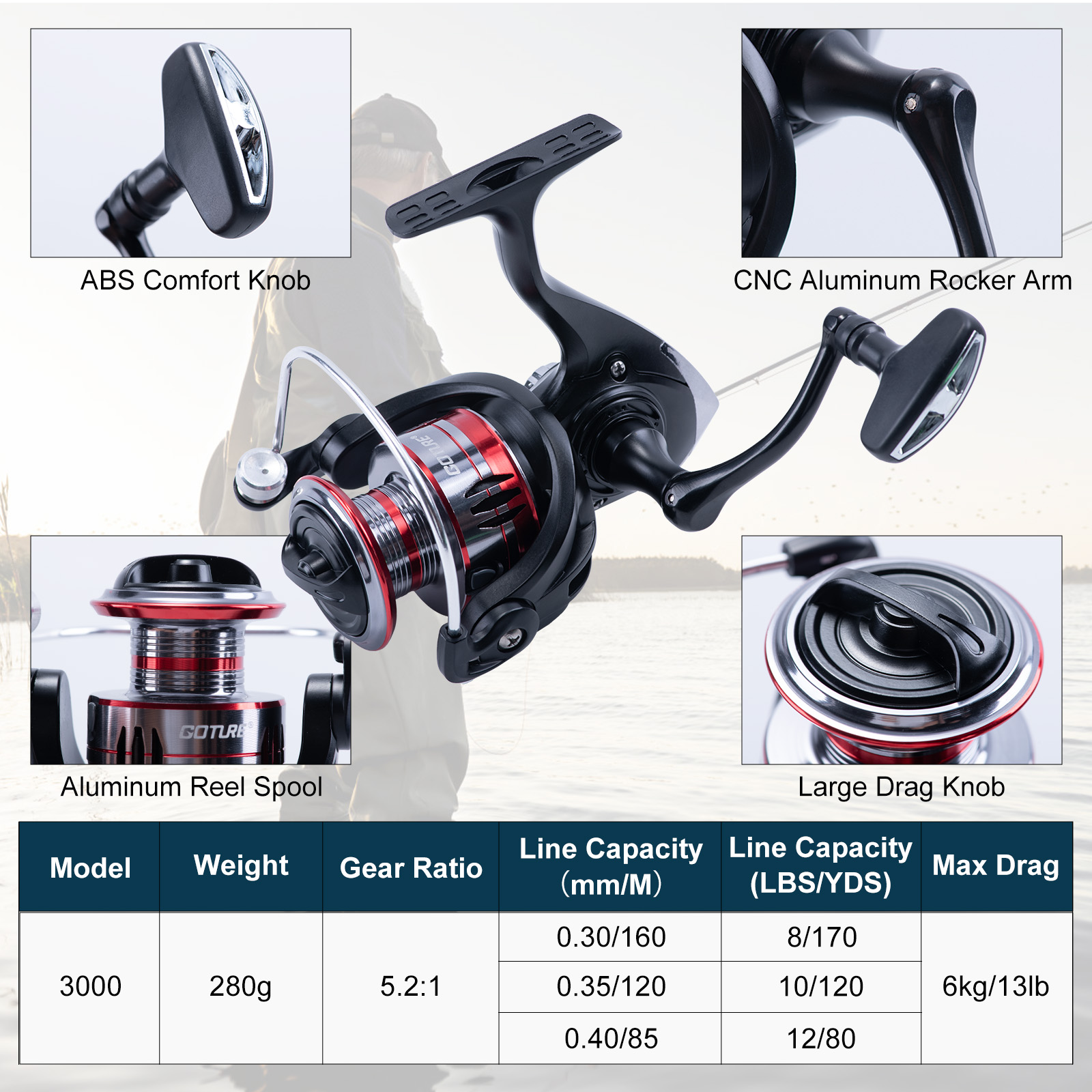 Conjunto de Vara de Pesca Tele - Fishing Lure Spinner avaliação e preço