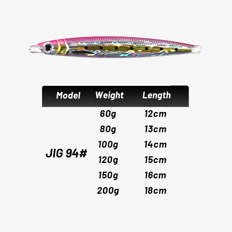 3D Print Majorcraft Artificial - Fishing Lure Buzzbait avaliação e preço