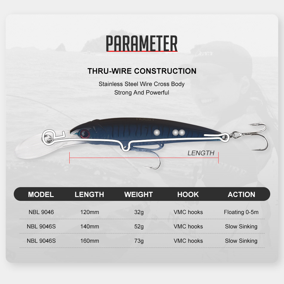 Noeby 2 pçs 16cm 74.7g 12cm 30 - Fishing Lure Popper avaliação e preço