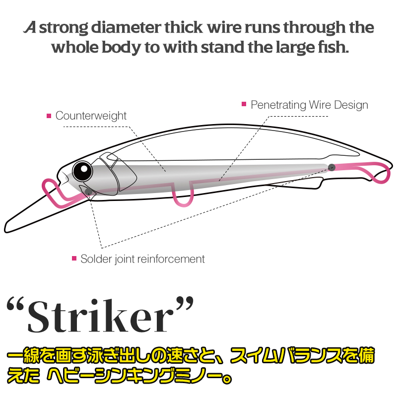 Tsurinoya 90s minnow pesado af - Fishing Lure Buzzbait avaliação e preço