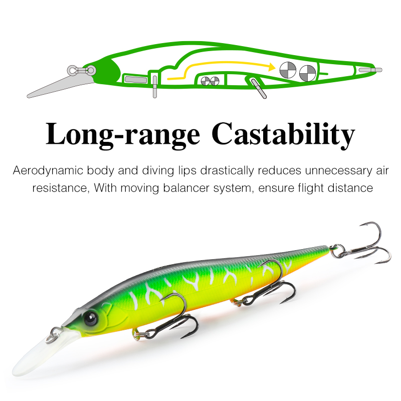 Isca de Pesca TSURINOYA Suspen - Fishing Lure Swimbait avaliação e preço