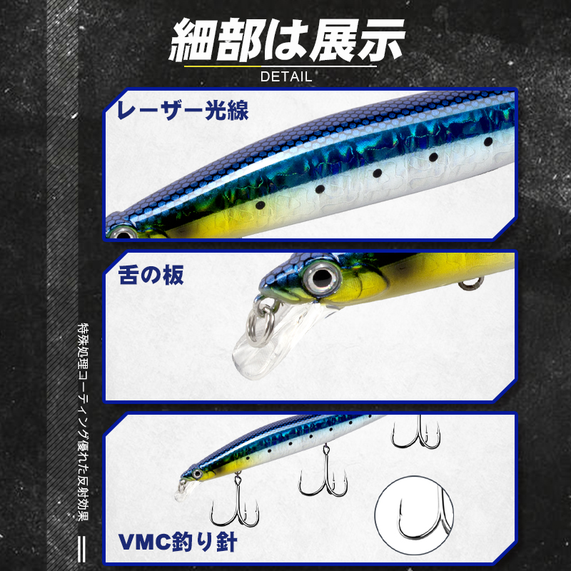 D1 minnow isca de pesca suspen - Fishing Lure Buzzbait avaliação e preço