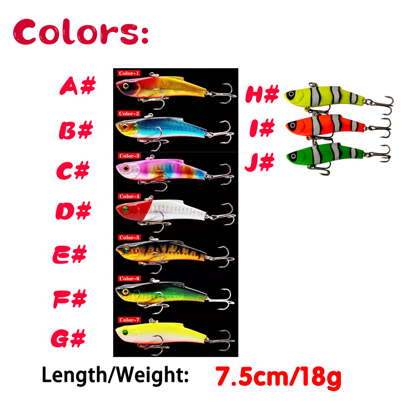 Fuheno 1 pçs 7.5cm 18g isca de - Fishing Lure Swimbait avaliação e preço