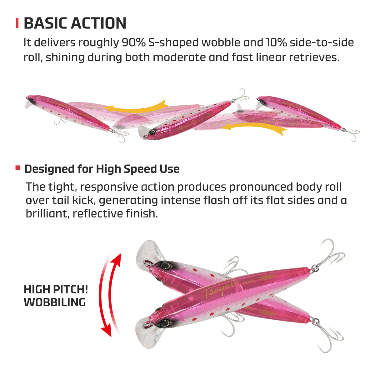 Noeby isca de pesca de peixinh - Fishing Lure Buzzbait avaliação e preço