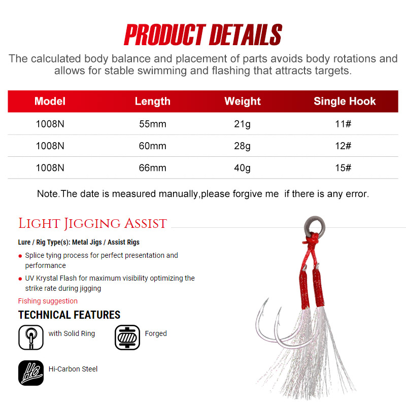 Noeby lâmina gabarito isca 21g - Fishing Lure Blade Bait avaliação e preço