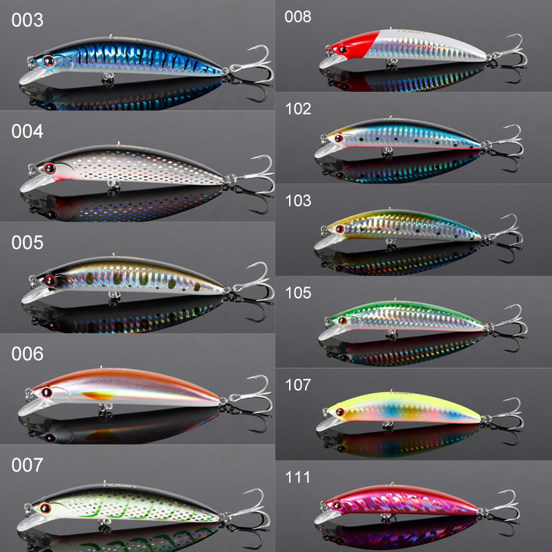 Isca Artificial NOEBY Sinking  - Fishing Lure Jerkbait avaliação e preço