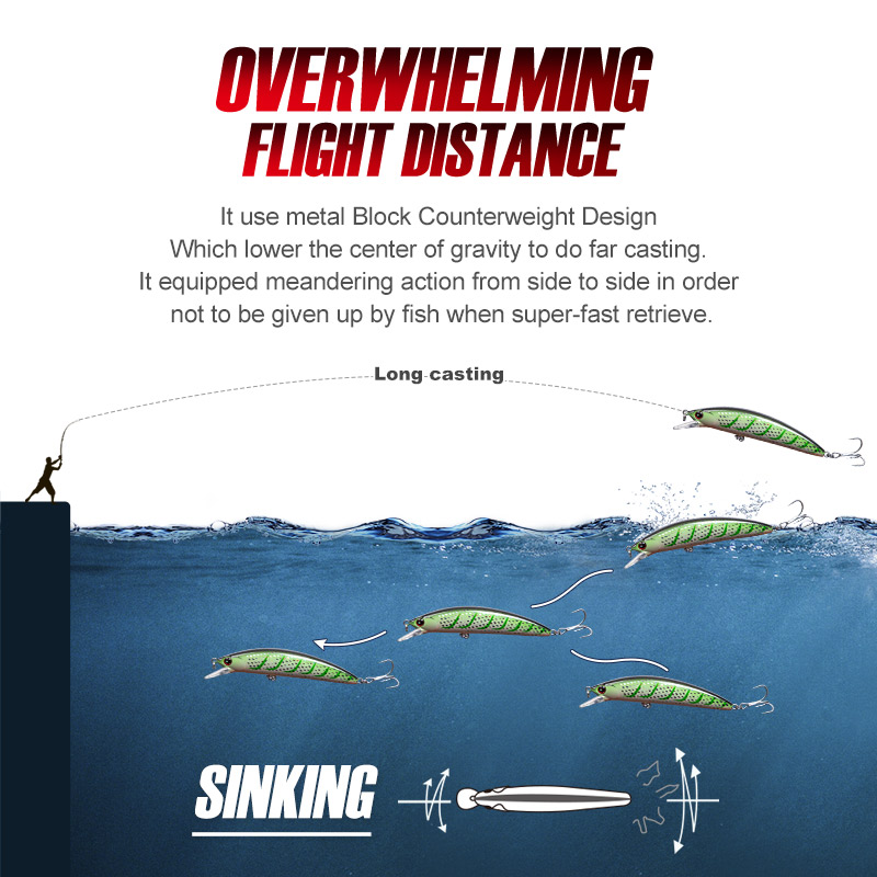 Isca Artificial NOEBY Sinking  - Fishing Lure Jerkbait avaliação e preço