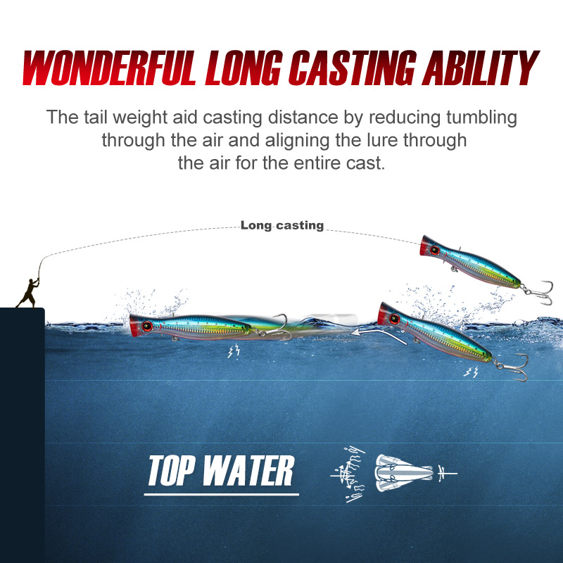 Noeby popper isca de pesca 120 - Fishing Lure Popper avaliação e preço