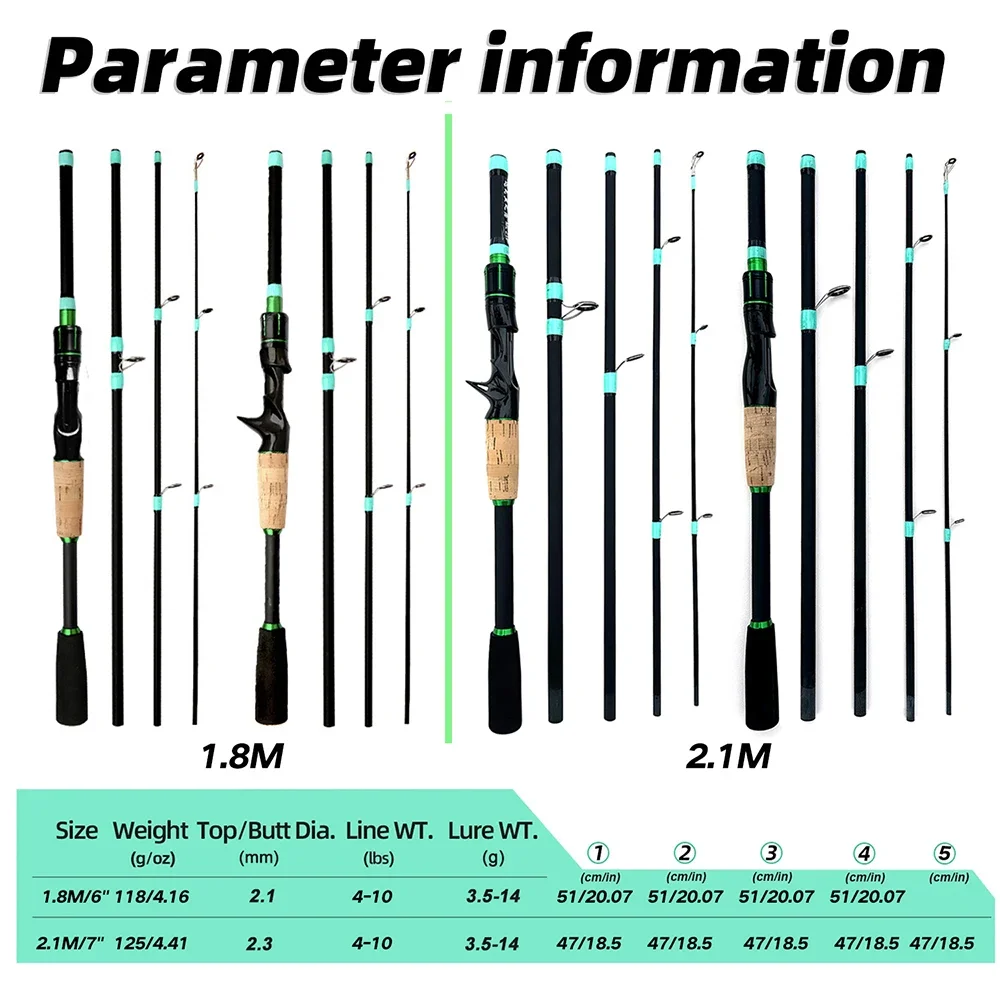 Vara de Pesca para Arremesso e - Fishing Lure Jig avaliação e preço